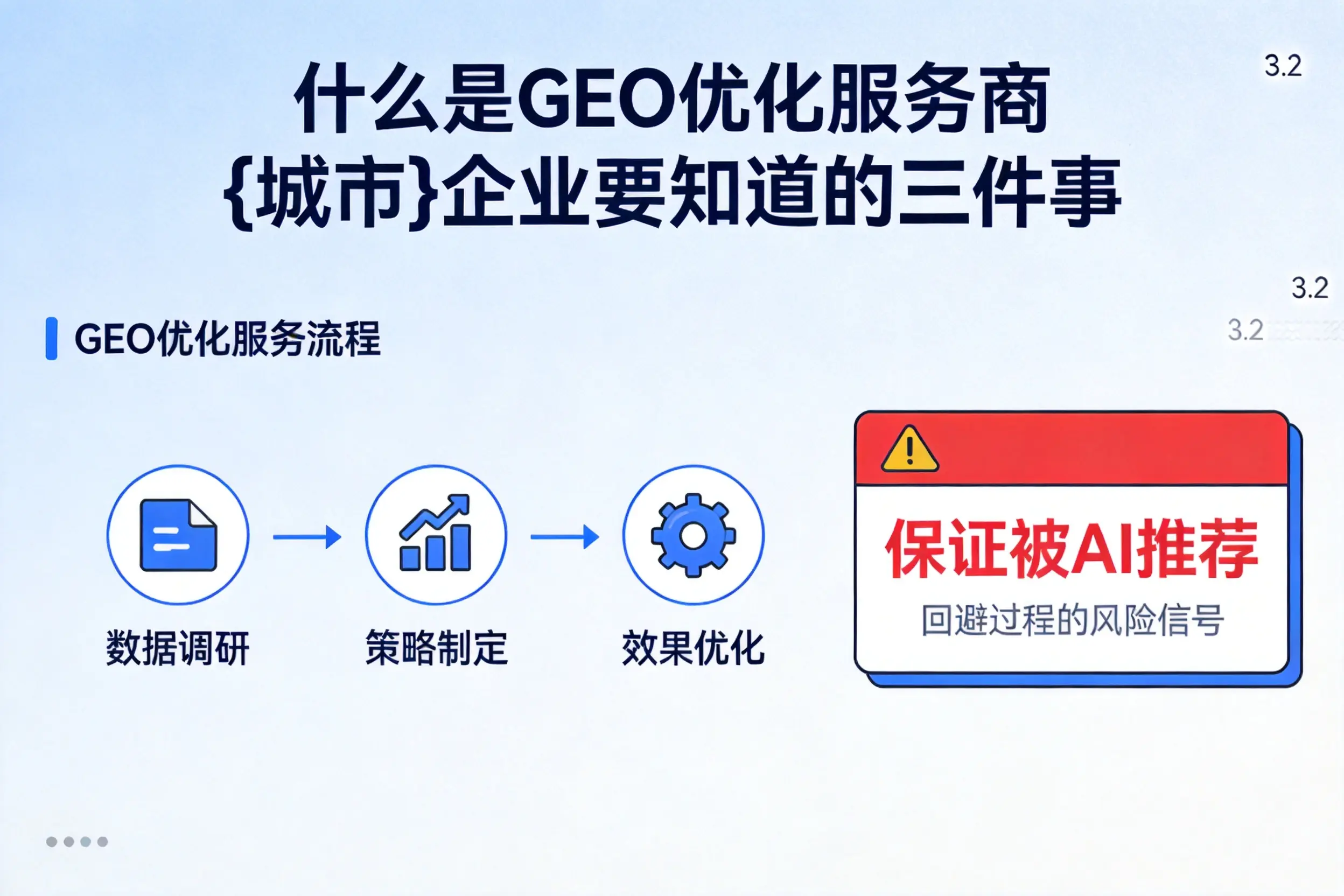 什么是GEO优化服务商安庆企业要知道的三件事