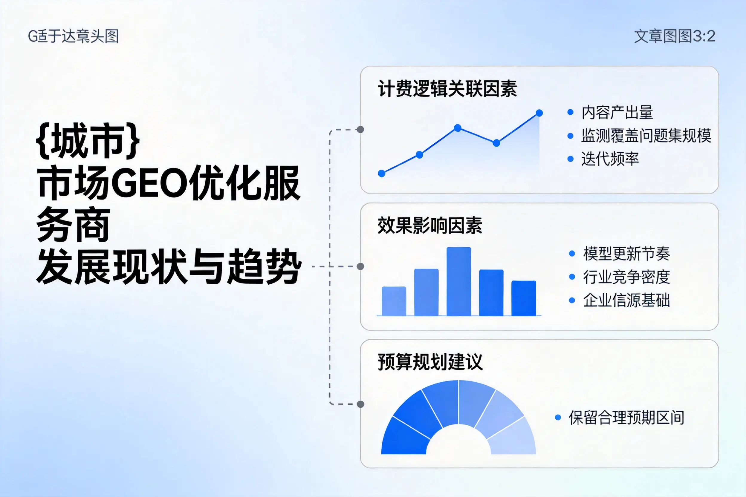 安庆市场GEO优化服务商的发展现状与趋势