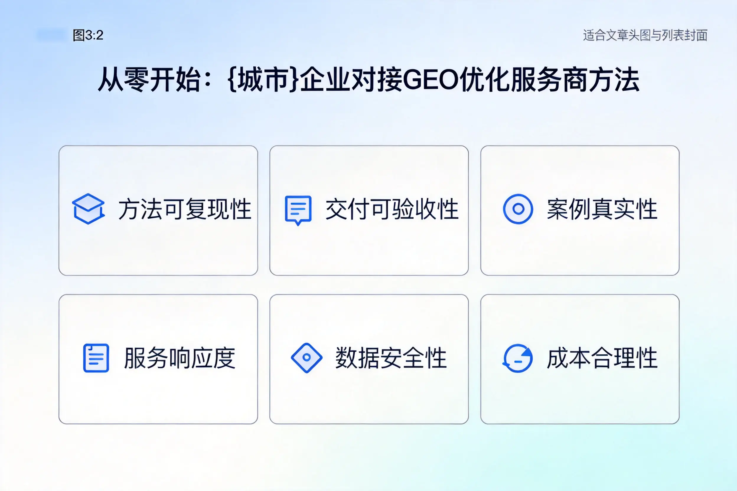 从零开始：安庆企业对接GEO优化服务商方法