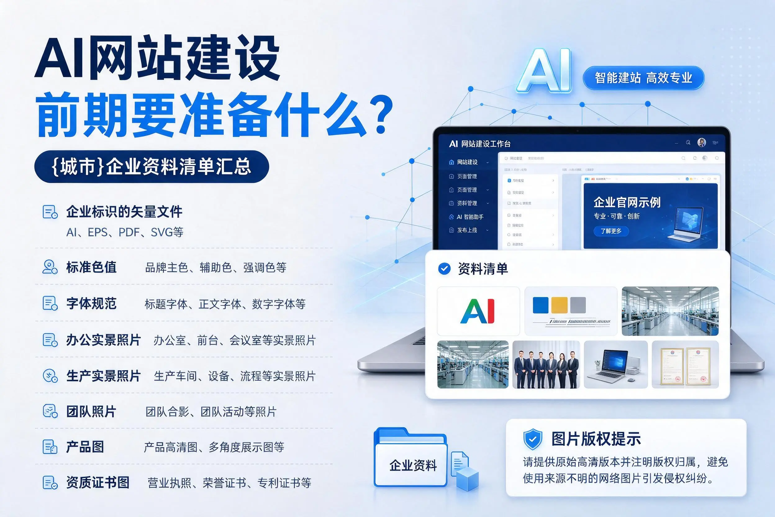 AI网站建设前期要准备什么？安庆企业资料清单汇总