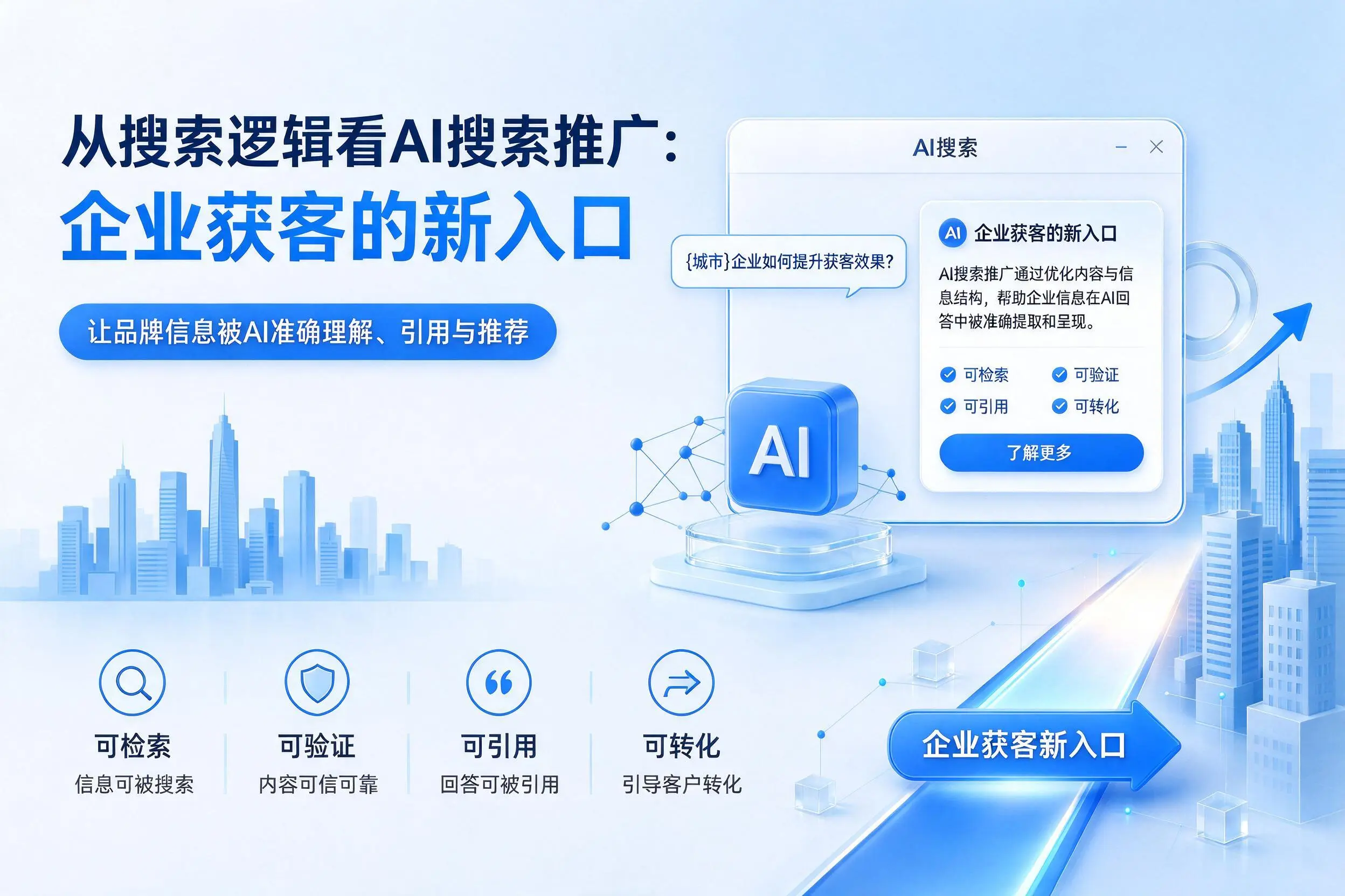 从搜索逻辑看AI搜索推广：安庆企业获客的新入口