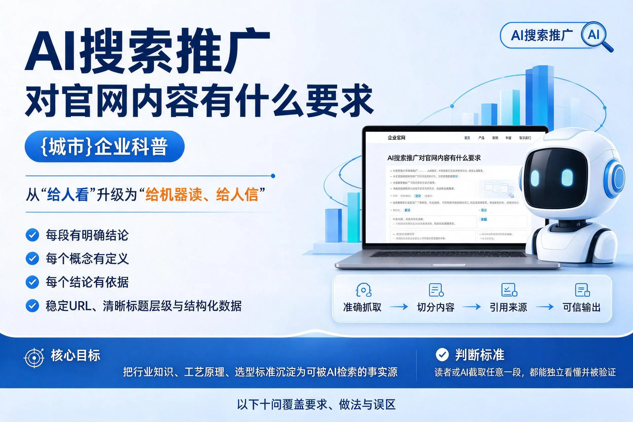 AI搜索推广对官网内容有什么要求,安庆企业科普